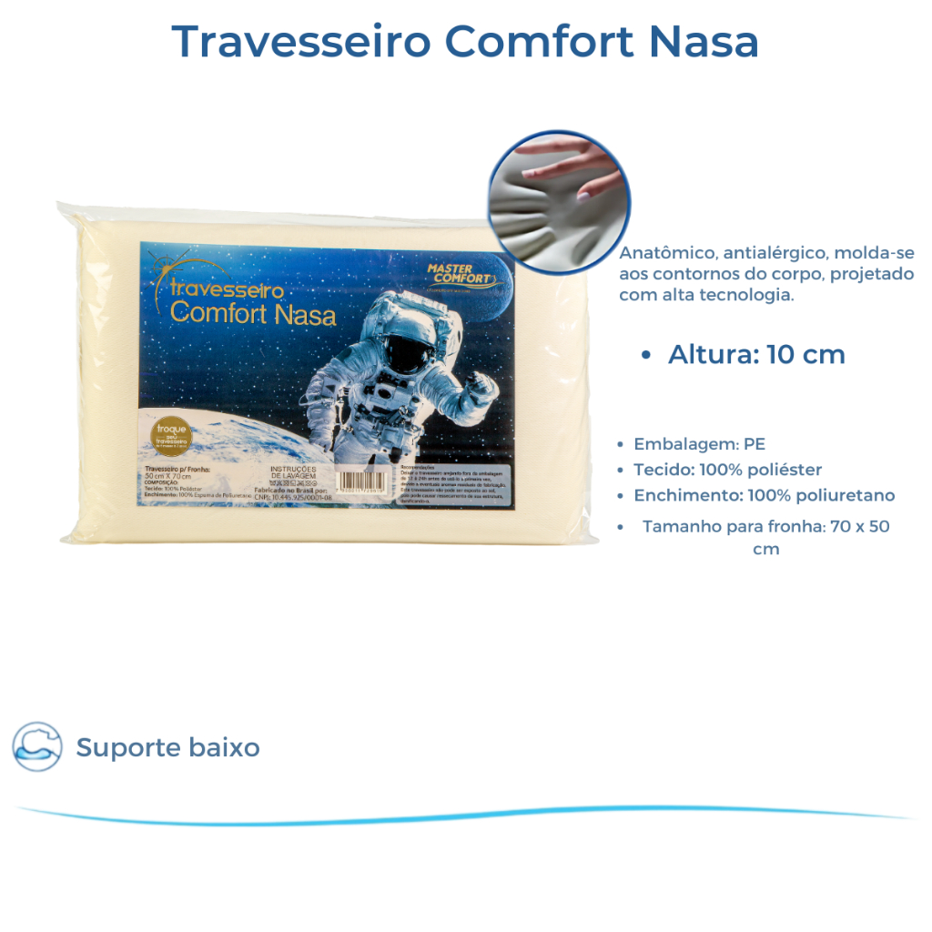 Travesseiro NASA Ortopédico – Ortho Confort